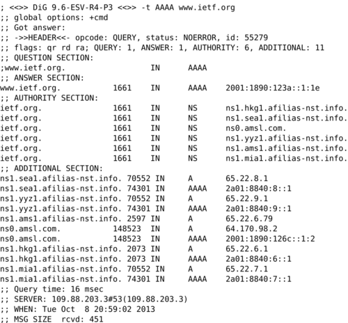 ../_images/dns6-www-ietf-org.png